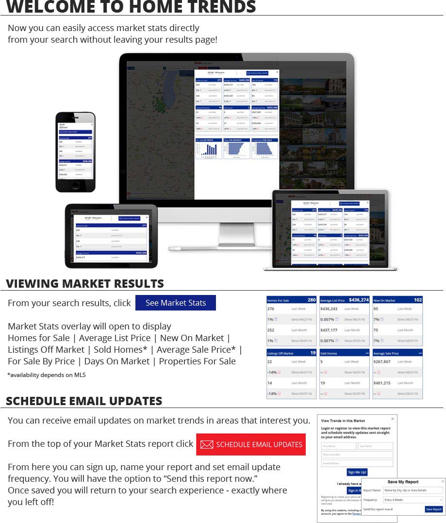 Market Stats instructions